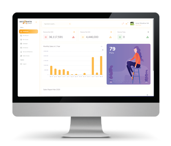 iVetData CRM screenshot